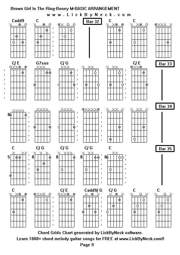 Chord Grids Chart of chord melody fingerstyle guitar song-Brown Girl In The Ring-Boney M-BASIC ARRANGEMENT,generated by LickByNeck software.